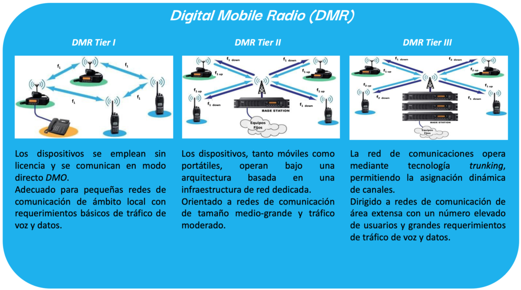 Teléfonos Fijos Analógicos - Extensa Telecom